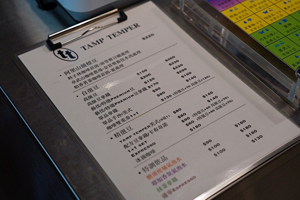 Tamp Temper Taichung Coffee Yozma 博館店：台灣 25 間最棒咖啡店之一！帥氣有型且綠意圍繞，平日早上８點就開門，來上一杯很可以～