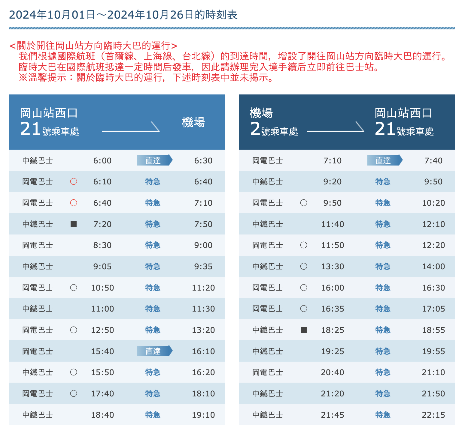 日本岡山倉敷旅遊懶人包：5 天 4 夜行程規劃！30 個吃喝玩樂景點美食一次筆記～