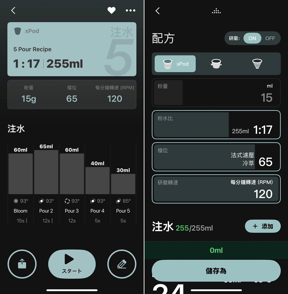 xBloom Studio 全自動研磨手沖咖啡機：前蘋果設計師設計，一鍵即享職人級手沖咖啡！