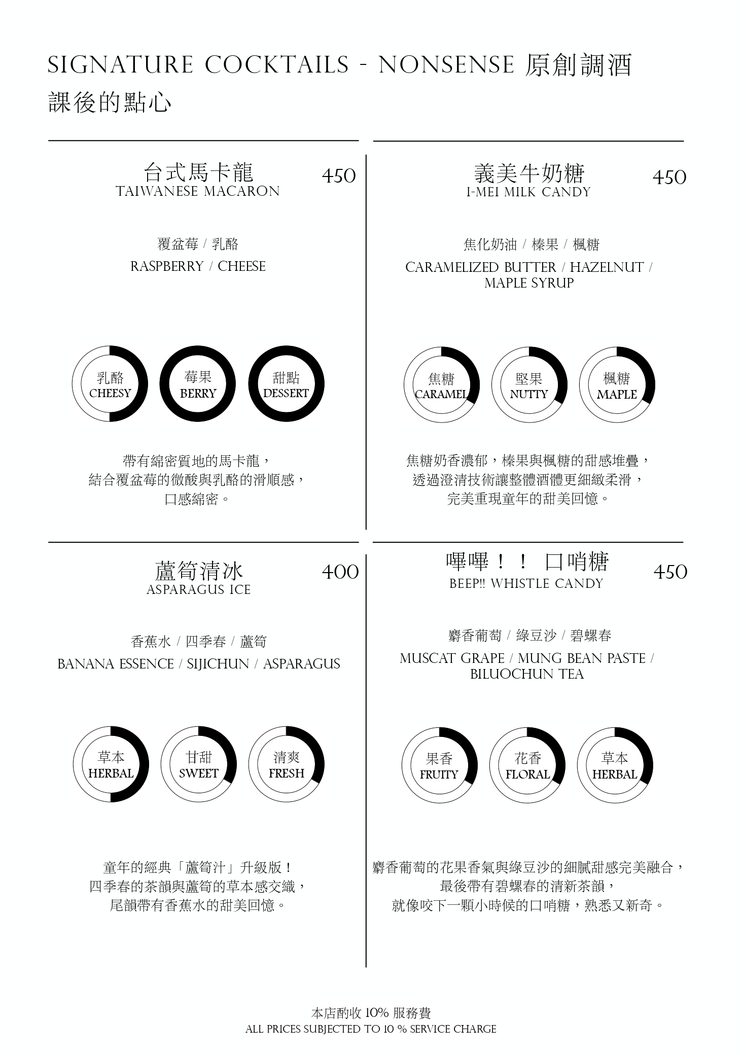 台北西門町「白天就開」酒吧餐酒館推薦 Nonsense Bar 無心戒酒互助會 武昌分會!全新酒單這裡看! 台北西門町「白天就開」酒吧餐酒館推薦 Nonsense Bar 無心戒酒互助會 武昌分會!全新酒單這裡看!