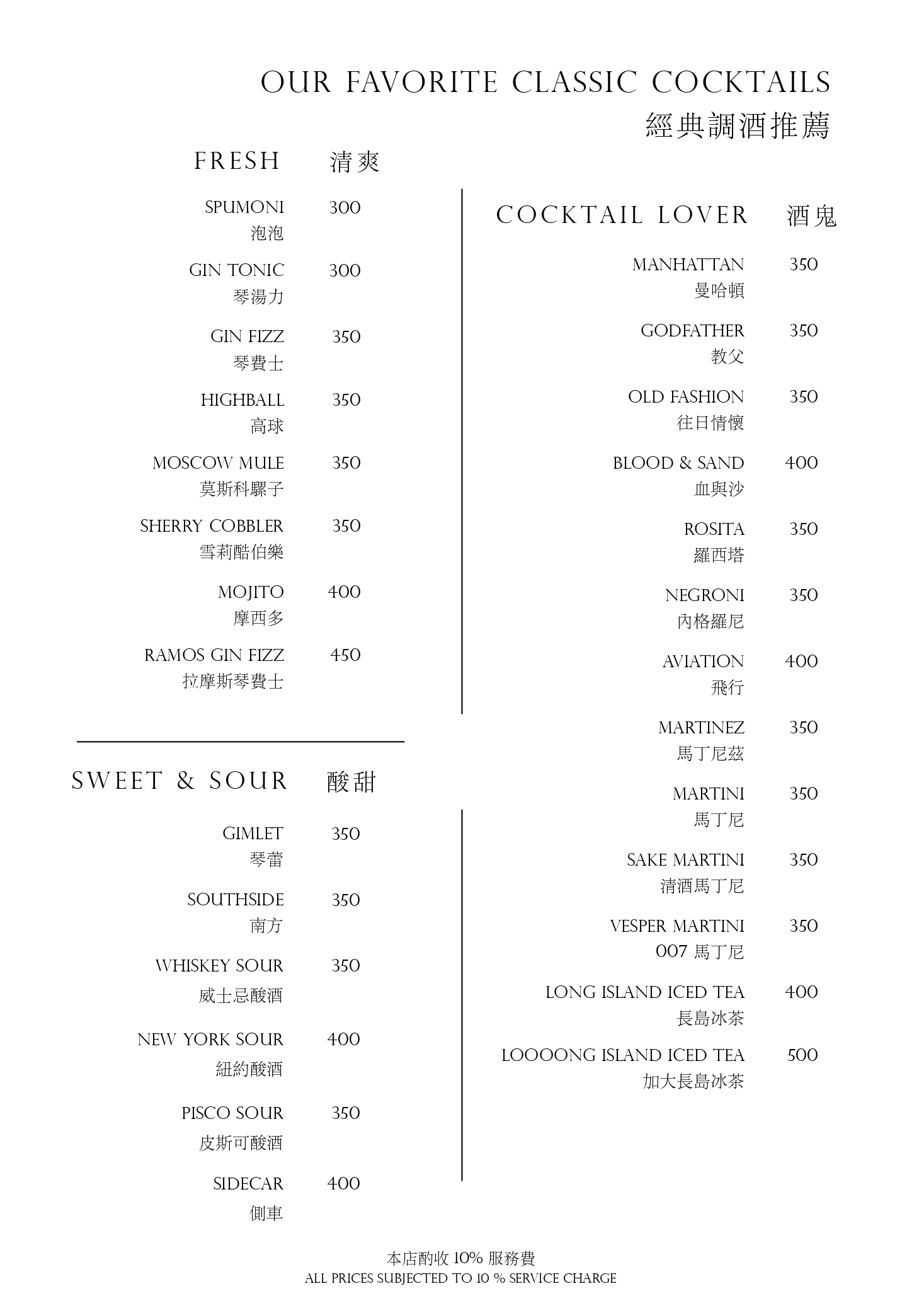 台北西門町「白天就開」酒吧餐酒館推薦 Nonsense Bar 無心戒酒互助會 武昌分會!全新酒單這裡看! 台北西門町「白天就開」酒吧餐酒館推薦 Nonsense Bar 無心戒酒互助會 武昌分會!全新酒單這裡看!
