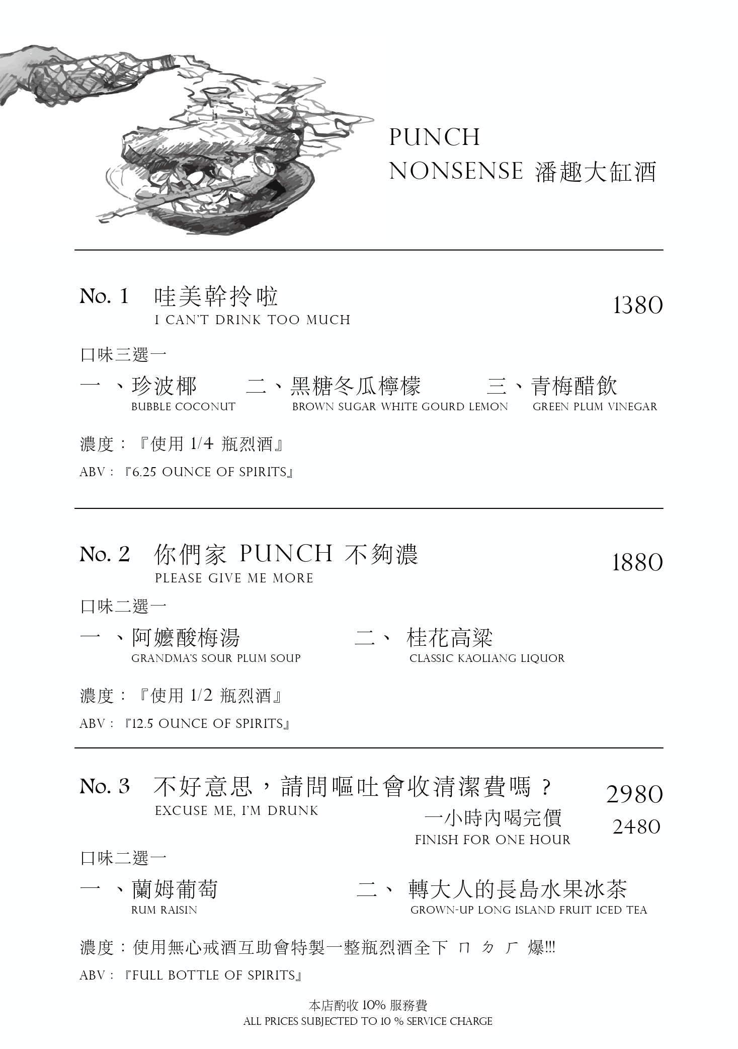 台北西門町「白天就開」酒吧餐酒館推薦 Nonsense Bar 無心戒酒互助會 武昌分會!全新酒單這裡看! 台北西門町「白天就開」酒吧餐酒館推薦 Nonsense Bar 無心戒酒互助會 武昌分會!全新酒單這裡看!